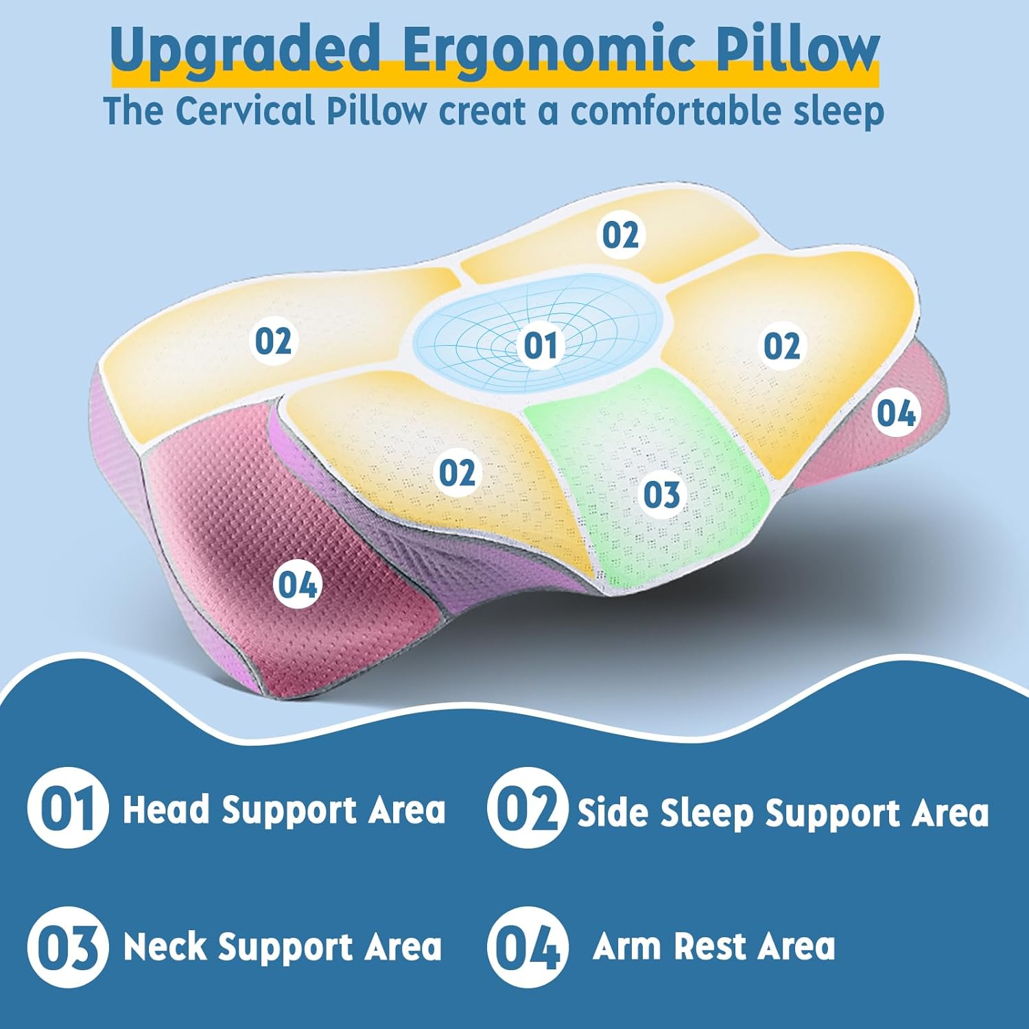 Cervical Neck Pillow for Pain Relief, Height Adjustable Odorless Ergonomic Pillow for Sleeping, Cooling Orthopedic Contour Memory Foam Pillows for Side Back Stomach Sleepers with Pillowcase